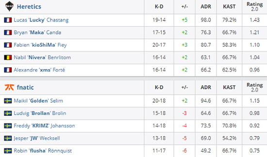 2025年第二季度中国大陆PC市场增长分析及苹果领先表现